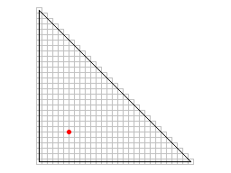 直角二等辺三角形のポリゴンの模式図