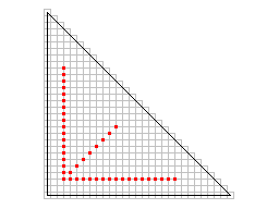直角二等辺三角形のポリゴンの模式図に三本の赤い線