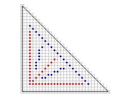 直角二等辺三角形のポリゴンの模式図に三本の赤い線、青い線