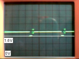 オシロスコープの画像。時間軸がNTSCから大きくずれた信号。同期信号の底が1.6V。