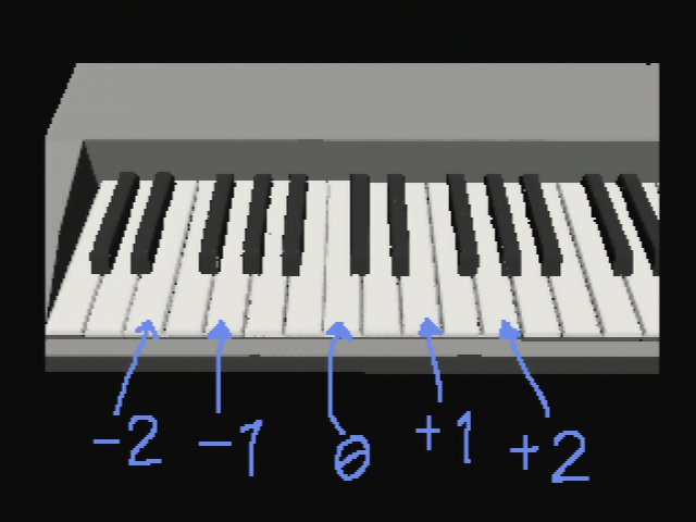 タレスタ取り込み音声　音階変化例示鍵盤